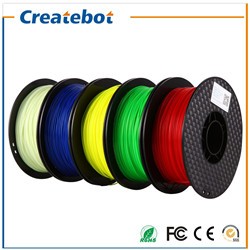 Createbot PLA Filament